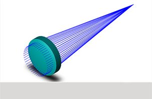 結像光学系の基本
